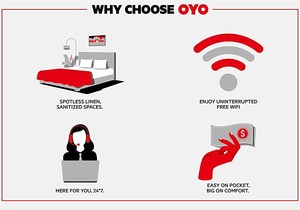 2-Star Hotel ∙ OYO Hotel Chapmanville Inn, WV - Hwy 119