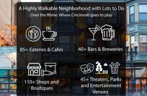 Pendleton Apartment | OTR King Bed Free Parking Gym Top Floor Club Room