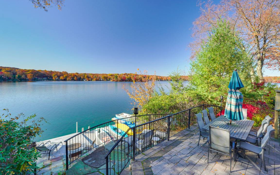 Photo of Others in Highland Lakes