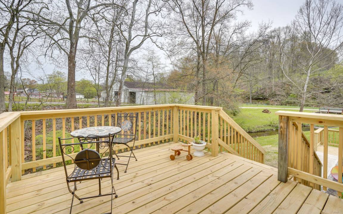 Photo of Patio Balcony in Zanesville