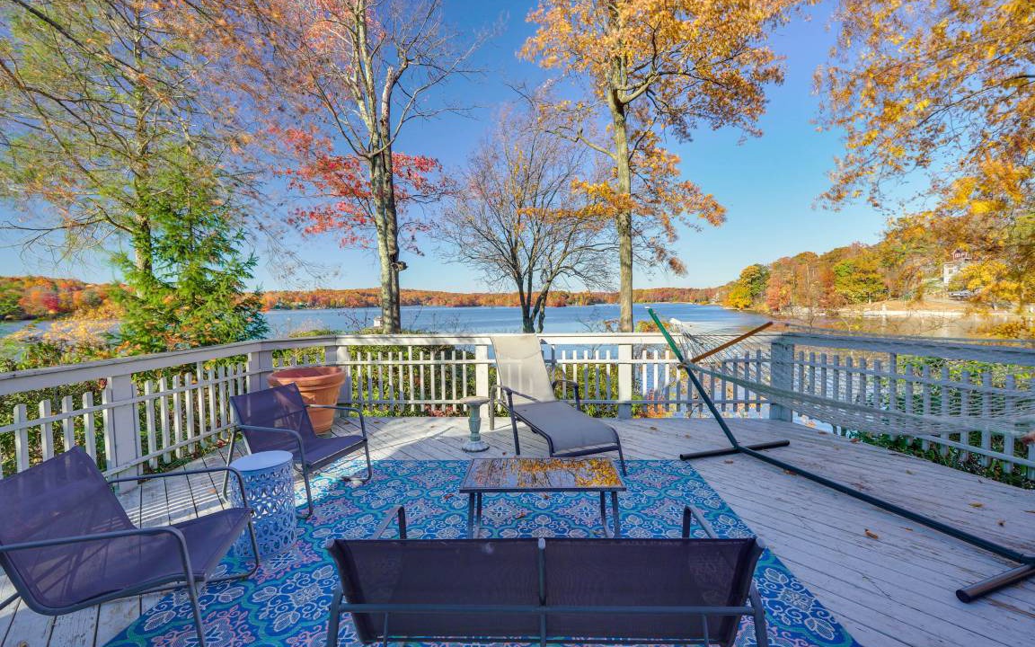 Photo of Patio Balcony in Highland Lakes
