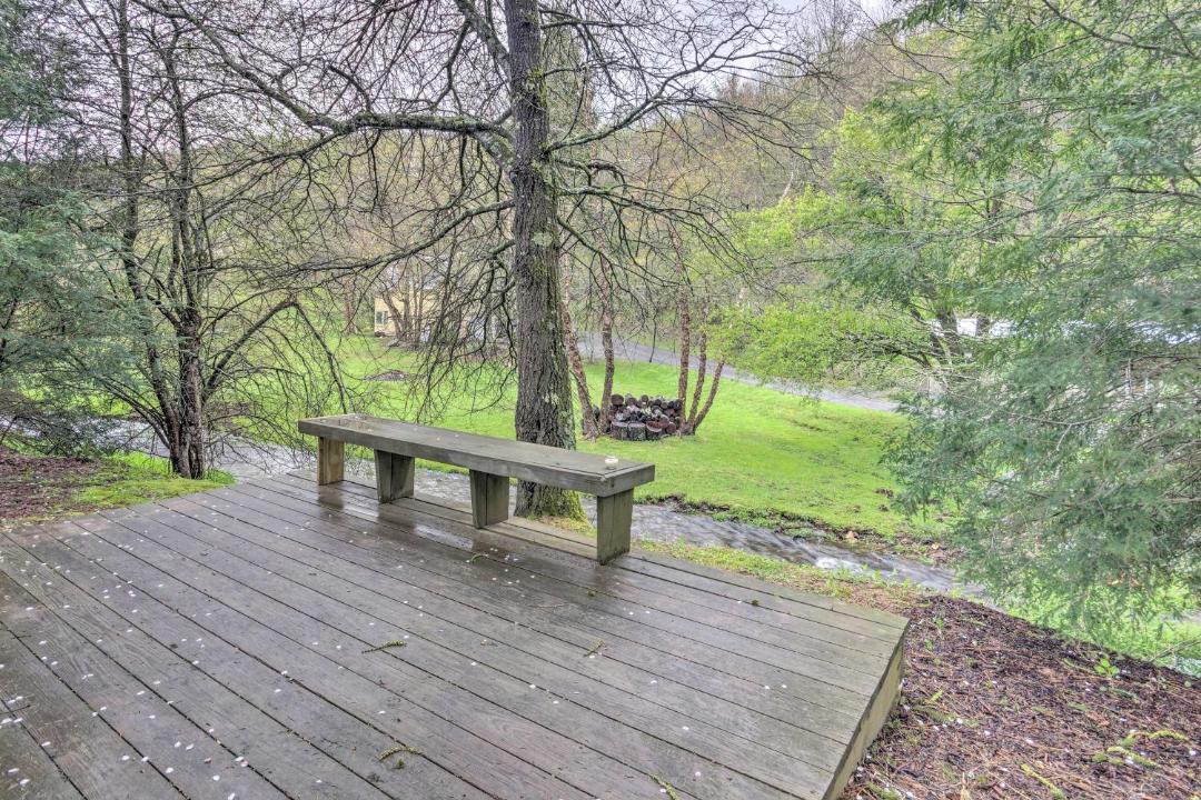 Photo of Others in Blowing Rock